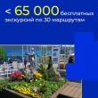 Международная выставка-форум «Россия» на ВДНХ завершает работу 8 июля