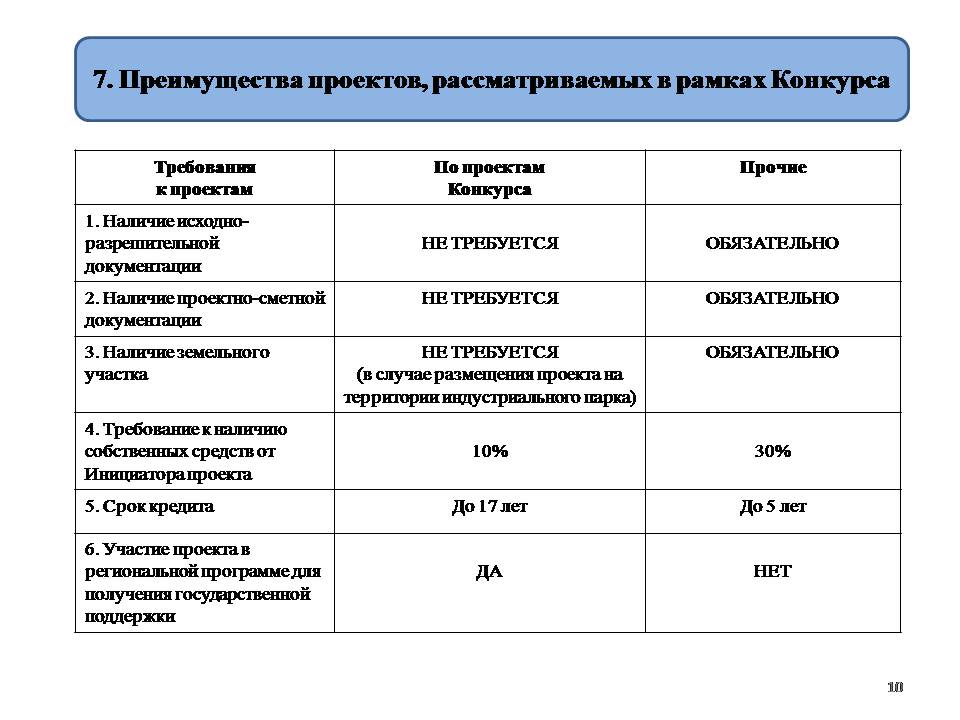 Слайд10.JPG