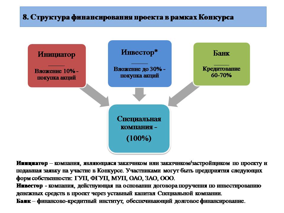 Слайд11.JPG