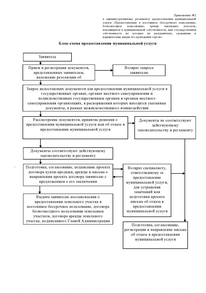 3-page0001.jpg