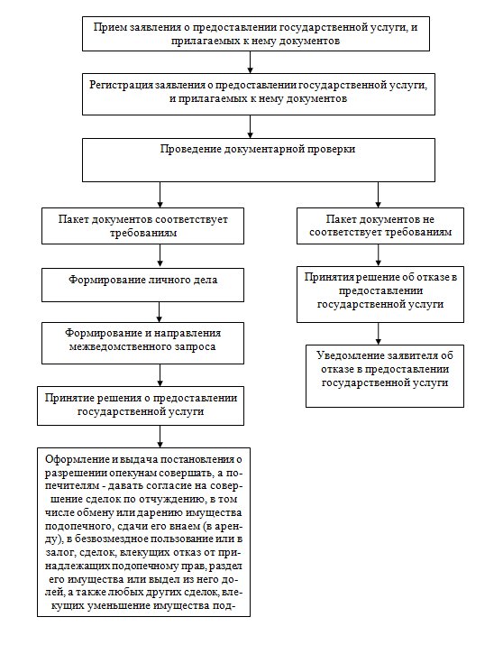 пост 584.jpg