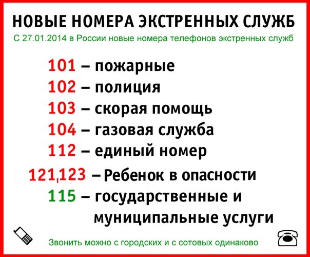 Номера Телефонов Дмитровских Проституток
