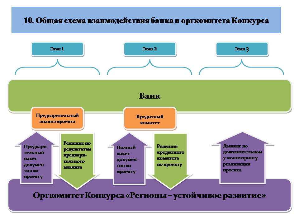 Слайд13.JPG