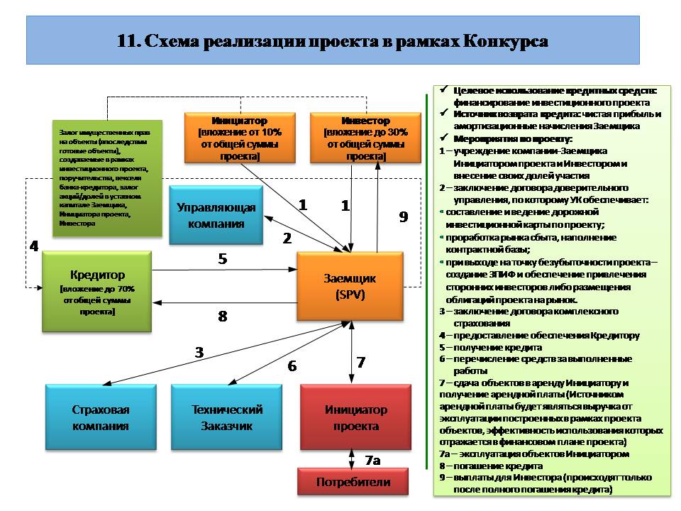 Слайд14.JPG